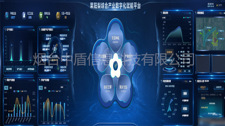 梨产业全链条数字化转型.jpg